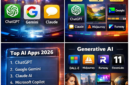 : Ilustrasi aplikasi AI populer 2026 seperti ChatGPT, Google Gemini, Claude, dan Microsoft Copilot.