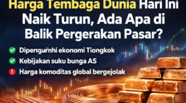 Ilustrasi batang dan gulungan tembaga dengan latar grafik pergerakan pasar global yang menunjukkan fluktuasi harga komoditas dunia./AI/suarabrita.com