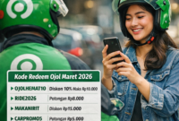 Pengguna ojek online memanfaatkan kode redeem terbaru Maret 2026 untuk mendapatkan diskon GoRide, GoCar, dan GoFood. Promo ini bisa diklaim langsung melalui aplikasi sebelum kuota habis.