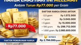 Infografis penurunan harga emas batangan produksi PT Aneka Tambang (Antam) yang turun Rp77.000 per gram pada perdagangan Rabu, 4 Maret 2026, disertai rincian harga jual dan buyback terbaru./AI/suarabrita.com