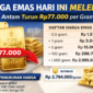Infografis penurunan harga emas batangan produksi PT Aneka Tambang (Antam) yang turun Rp77.000 per gram pada perdagangan Rabu, 4 Maret 2026, disertai rincian harga jual dan buyback terbaru./AI/suarabrita.com