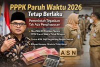 Menteri PAN-RB Abdullah Azwar Anas memberikan penjelasan terkait kepastian skema PPPK paruh waktu 2026 yang dipastikan tetap berlaku. Pemerintah menegaskan tidak ada penghapusan status bagi tenaga honorer dalam proses penataan ASN./suarabrita.com
