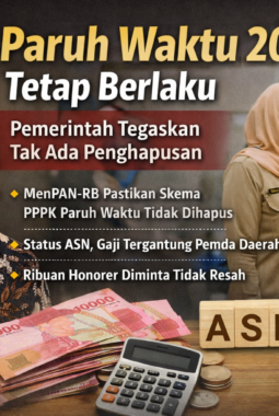 Nasib Honorer 2026 Terjawab, Status PPPK Paruh Waktu