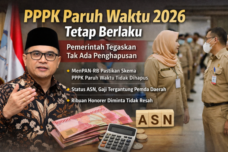 Menteri PAN-RB Abdullah Azwar Anas memberikan penjelasan terkait kepastian skema PPPK paruh waktu 2026 yang dipastikan tetap berlaku. Pemerintah menegaskan tidak ada penghapusan status bagi tenaga honorer dalam proses penataan ASN./suarabrita.com 
