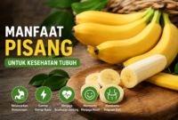 Ilustrasi buah pisang yang kaya manfaat untuk kesehatan tubuh, mulai dari menjaga pencernaan, meningkatkan energi, hingga membantu kesehatan jantung. AI