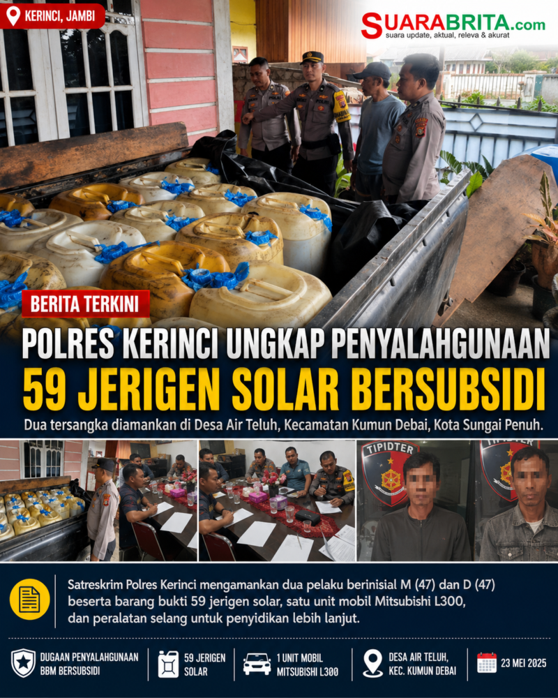 Personel Satreskrim Polres Kerinci menunjukkan barang bukti berupa 59 jerigen berisi BBM bersubsidi jenis solar, satu unit mobil Mitsubishi L300, serta dua tersangka yang diamankan dalam pengungkapan dugaan penyalahgunaan pengangkutan dan niaga BBM bersubsidi di Desa Air Teluh, Kecamatan Kumun Debai, Kota Sungai Penuh. Foto: Satreskrim Polres Kerinci.
